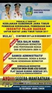 Memanfaatkan Insentif Pajak Daerah Jawa Timur Untuk Balik Nama