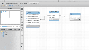 Mendesain Database Melalui MySQL Workbench