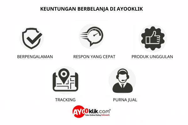 Lebaran Mandiri Bareng Ayooklik