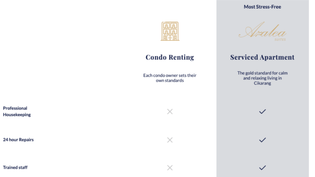 serviced apartement Jepang