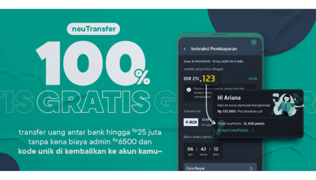 Transfer Antar Bank Dengan Neu