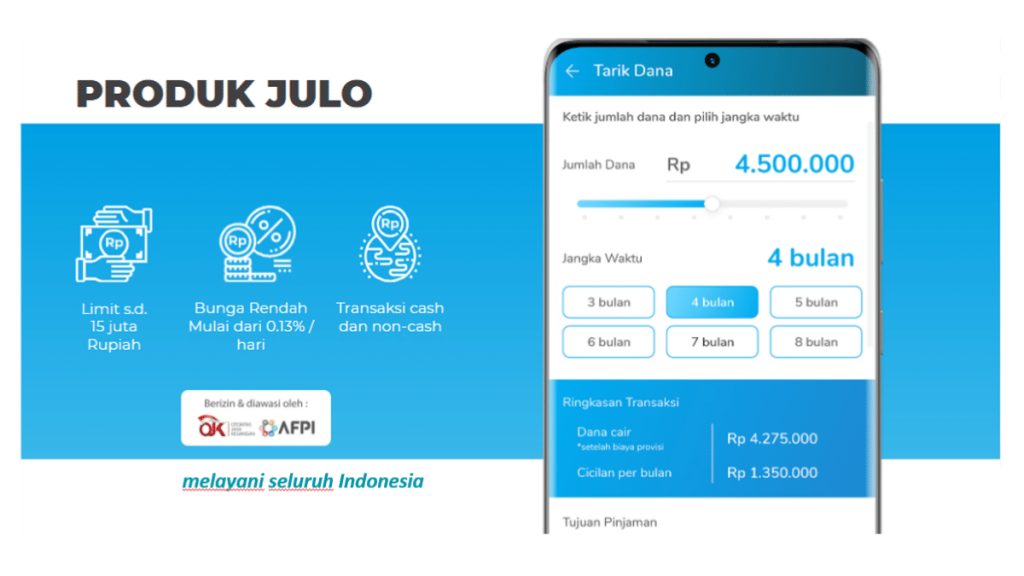 kredit digital Julo Membantu Wujudkan Impian