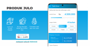 kredit digital Julo Membantu Wujudkan Impian