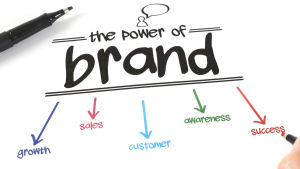 Brand Lokal Indonesia yang Mendunia