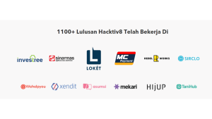 Coding Bootcamp terbaik