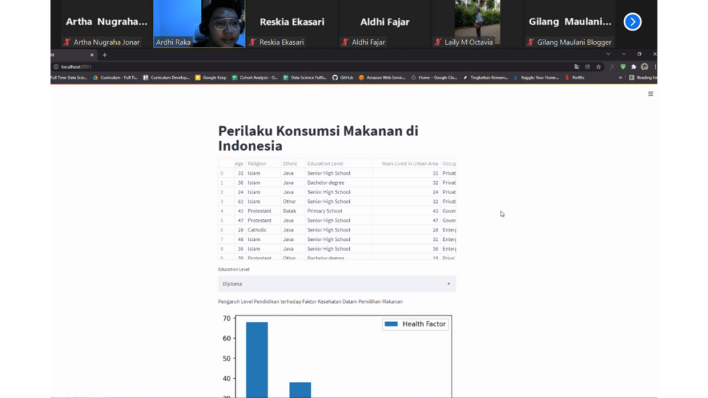 Belajar programming untuk pemula